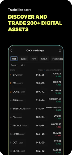 国际交易所app下载 交易所app国际版下载-第5张图片-欧意下载