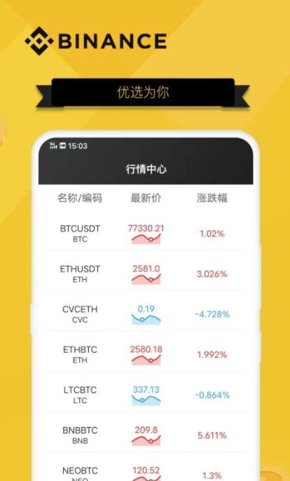 抹茶交易所PC下载_抹茶交易所手机版下载-第3张图片-欧意下载 抹茶交易所PC下载_抹茶交易所手机版下载-第3张图片-欧意下载
