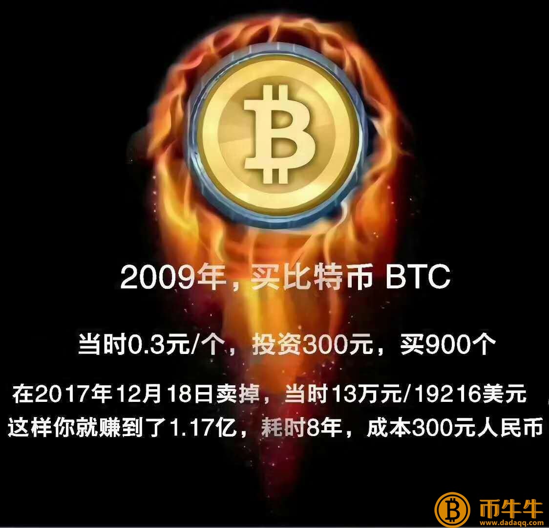 比特币下一轮减半-第3张图片-欧意下载 比特币下一轮减半-第3张图片-欧意下载