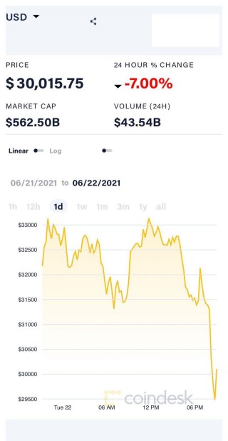 btc每年9月回调数据,btc价格9.9了