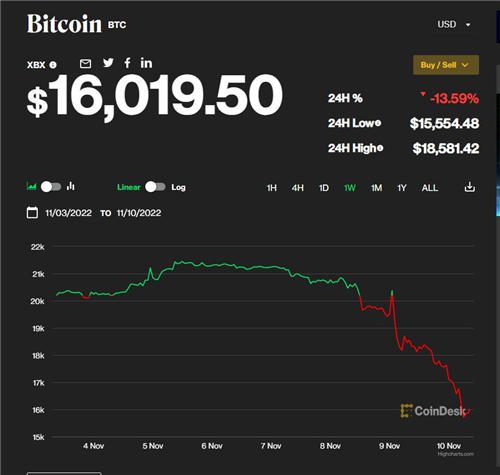 易优USDT交易平台软件(好用版V6.4.40)|usdt-trc20下载-第4张图片-欧意下载