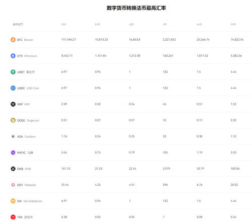 抹茶交易所app(v6.1.11)_抹茶安卓下载地址-第4张图片-欧意下载