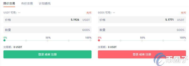 GODS币怎么买?GODS币 交易平台购买教程介绍-第4张图片-欧意下载 GODS币怎么买?GODS币 交易平台购买教程介绍-第4张图片-欧意下载