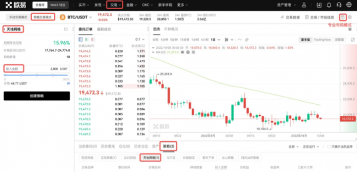 什么是天地网格交易？天地网格交易使用技巧分享-第7张图片-欧意下载