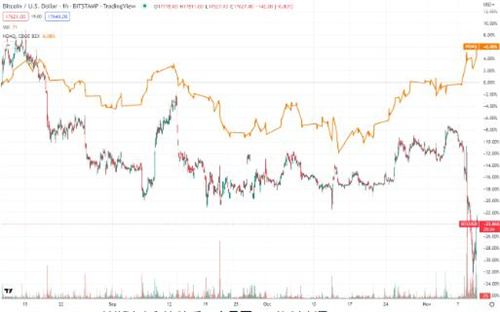 历年比特币价格表 比特币今日最新价格-第3张图片-欧意下载