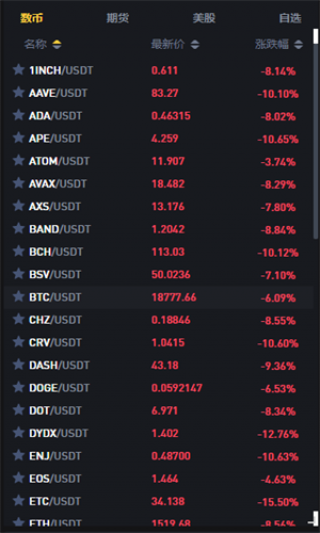 bitop 交易平台_bitop 交易平台v3.5 最新版下载_bitop 交易平台官网版下载