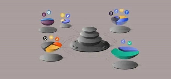 流动性挖矿是怎么收益的-第1张图片-欧意易下载