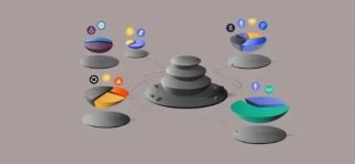 流动性挖矿是怎么收益的