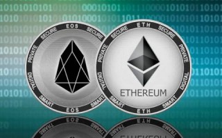 欧意易易易新币即将上线2022(欧意易易易新币上市)