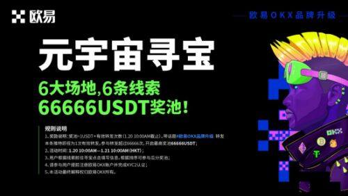 ok交易所官网下载v7.6.45-ok欧意交易所需要验证吗-第4张图片-欧意易下载