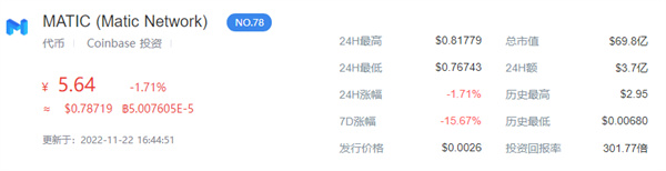 MATIC币的最新行情消息-第1张图片-欧意易下载