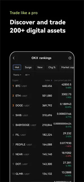 欧意app官网地址最新版本下载链接_ok交易所官网v3.1.42-第5张图片-欧意易下载