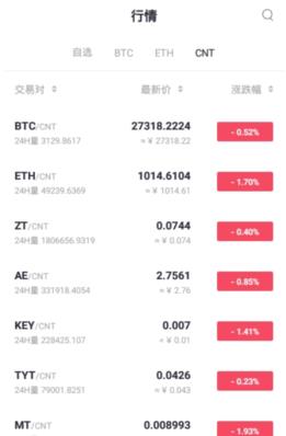 zt交易所app下载最新版v1.86｜zt交易所安卓下载app官网新版本-第1张图片-欧意易下载