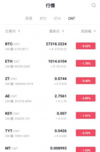 zt交易所app下载最新版v1.86｜zt交易所安卓下载app官网新版本