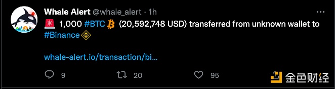 1000枚BTC从未知钱包转入Binanc-第1张图片-欧意易下载