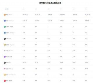 易欧虚拟币应用2023_ok最新版官网地址v5.1.17下载链接