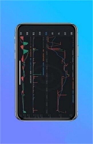 IDOG币交易所app下载_IDOG数字货币下载地址v1.0.0-第1张图片-欧意易下载