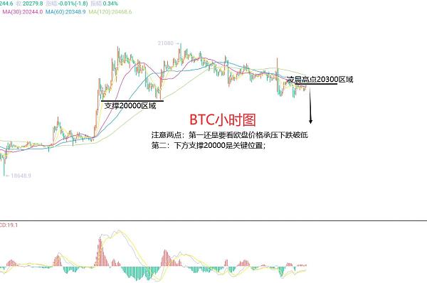 比特币最安全的交易所欧意易app下载（2022最新版）-第3张图片-欧意易下载