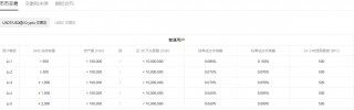 欧亿国内数字货币交易app_欧意易易易易交易平台官方下载链接v6.2.28