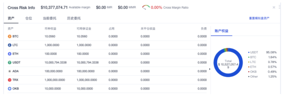 欧意易OKEx统一账户功能更新下载 欧意易统一账户全新下载-第5张图片-欧意易下载