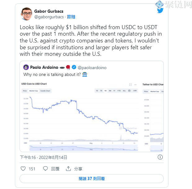 USDC冻结用户钱包！投资者纷纷撤资转投USDT-第1张图片-欧意易下载