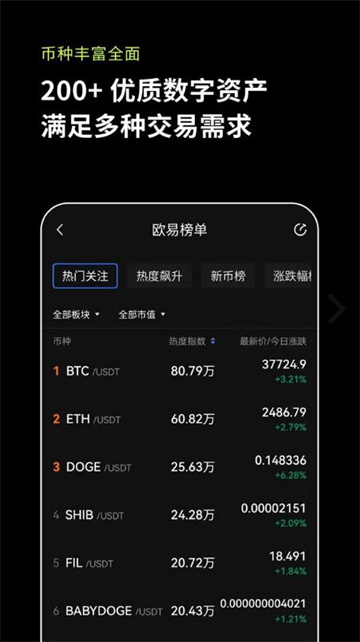 ok交易所最新v6.1.17版本下载|芝麻交易所比特币行情软件-第1张图片-欧意易下载 ok交易所最新v6.1.17版本下载|芝麻交易所比特币行情软件-第1张图片-欧意易下载