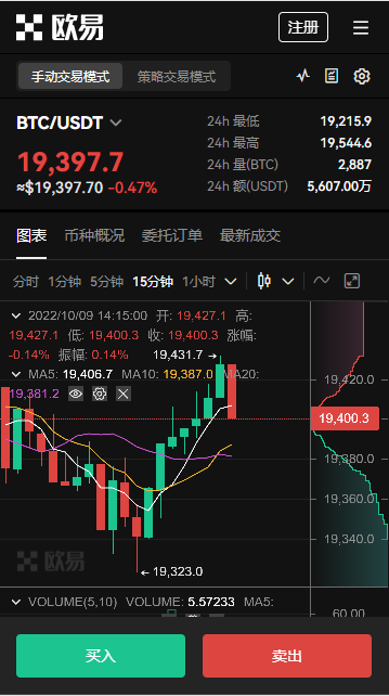 binance是什么交易所_Binanance官网v2.54.4-第5张图片-欧意易下载