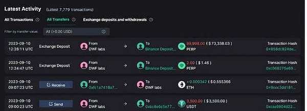 PERP三天暴涨188% binance紧急调整合约杠杆 避免强行平仓-第2张图片-欧意易下载 PERP三天暴涨188% binance紧急调整合约杠杆 避免强行平仓-第2张图片-欧意易下载