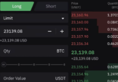 Bybit交易所如何进行杠杆交易 -第3张图片-欧意易下载 Bybit交易所如何进行杠杆交易 -第3张图片-欧意易下载