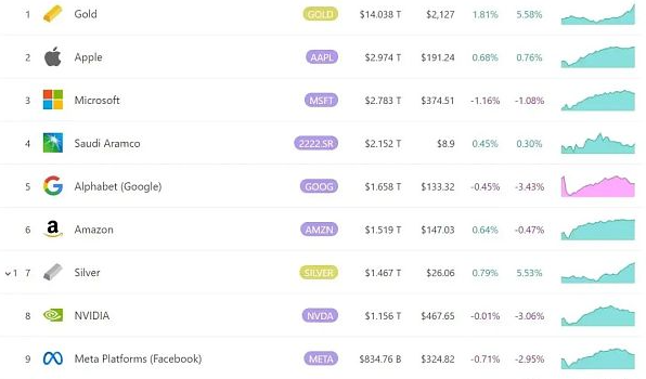 比特币时隔578天重新站上四万美元 有哪些上涨逻辑？-第2张图片-欧意易下载