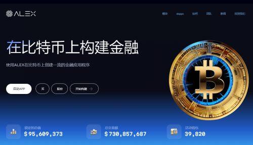 ALEX币怎么样-第1张图片-欧意易下载