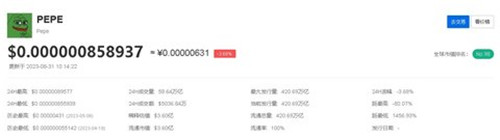 PEPE币还会大涨吗 PEPE币未来价值介绍-第2张图片-欧意易下载