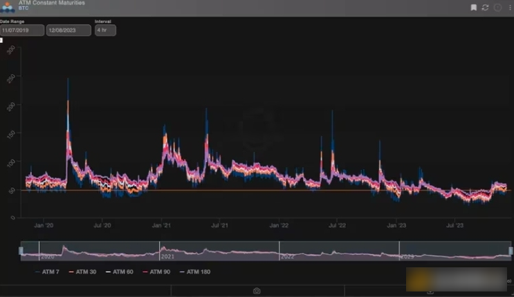 为什么说当前的市场情况类似2020年Q4 BTC会走向5万美元吗？-第1张图片-欧意易下载