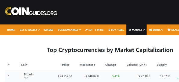 比特币价格突破43000美元,比特币突破新高还要多久?-第1张图片-欧意易下载 比特币价格突破43000美元,比特币突破新高还要多久?-第1张图片-欧意易下载
