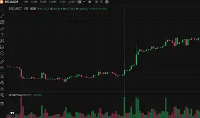 50天买入18亿美元BTC-第1张图片-欧意易下载