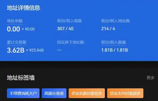 50天买入18亿美元BTC-第2张图片-欧意易下载