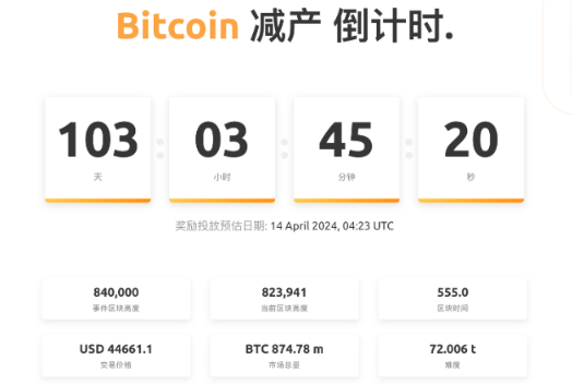 推动2024加密热潮的三大催化剂-第3张图片-欧意易下载