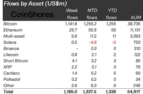 比特币价格为何陷入停滞？-第2张图片-欧意易下载