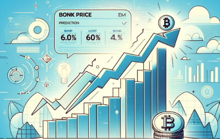 BONK价格反弹60%-第1张图片-欧意易下载